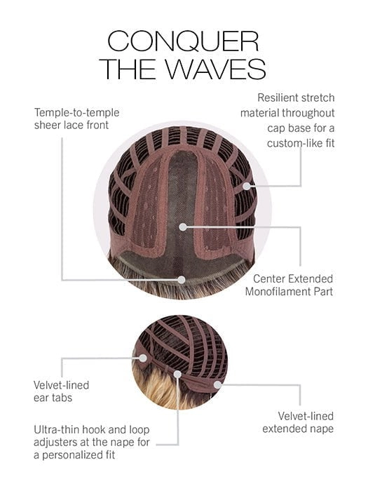 Conquer the Waves | Synthetic Lace Front Wig (Mono Part)