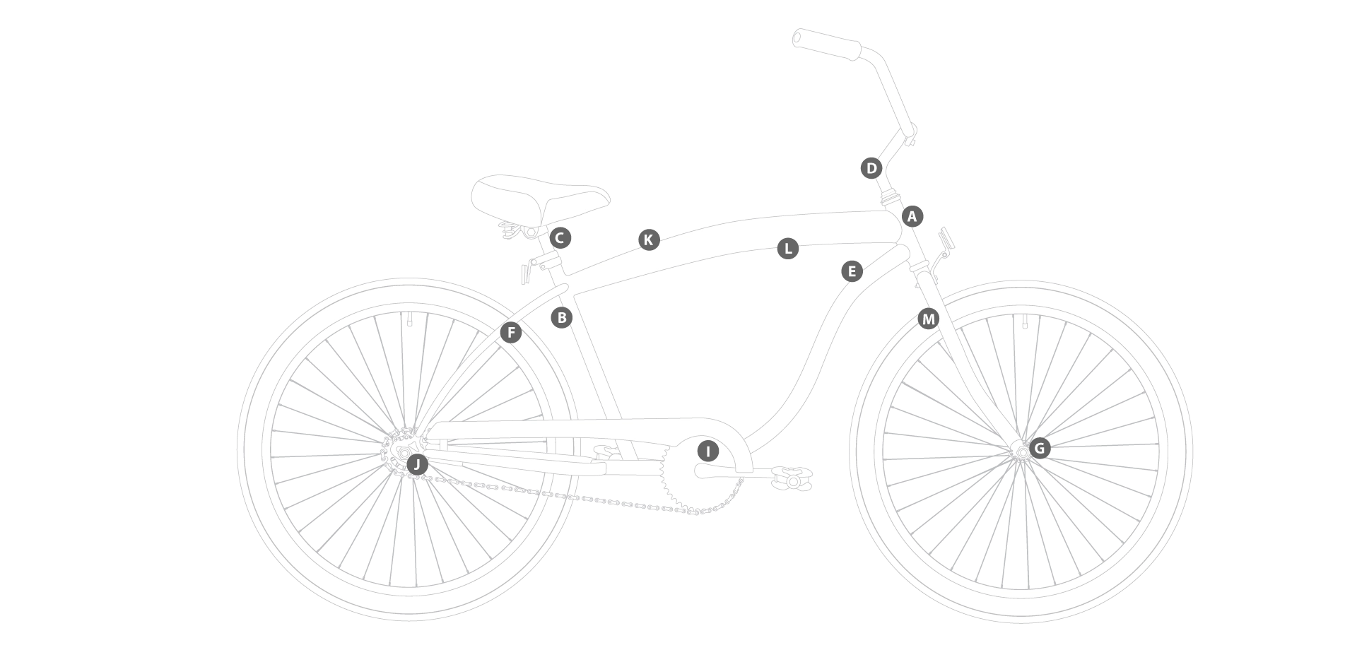 sixthreezero In The Barrel Single Speed Men's Beach Cruiser Bike