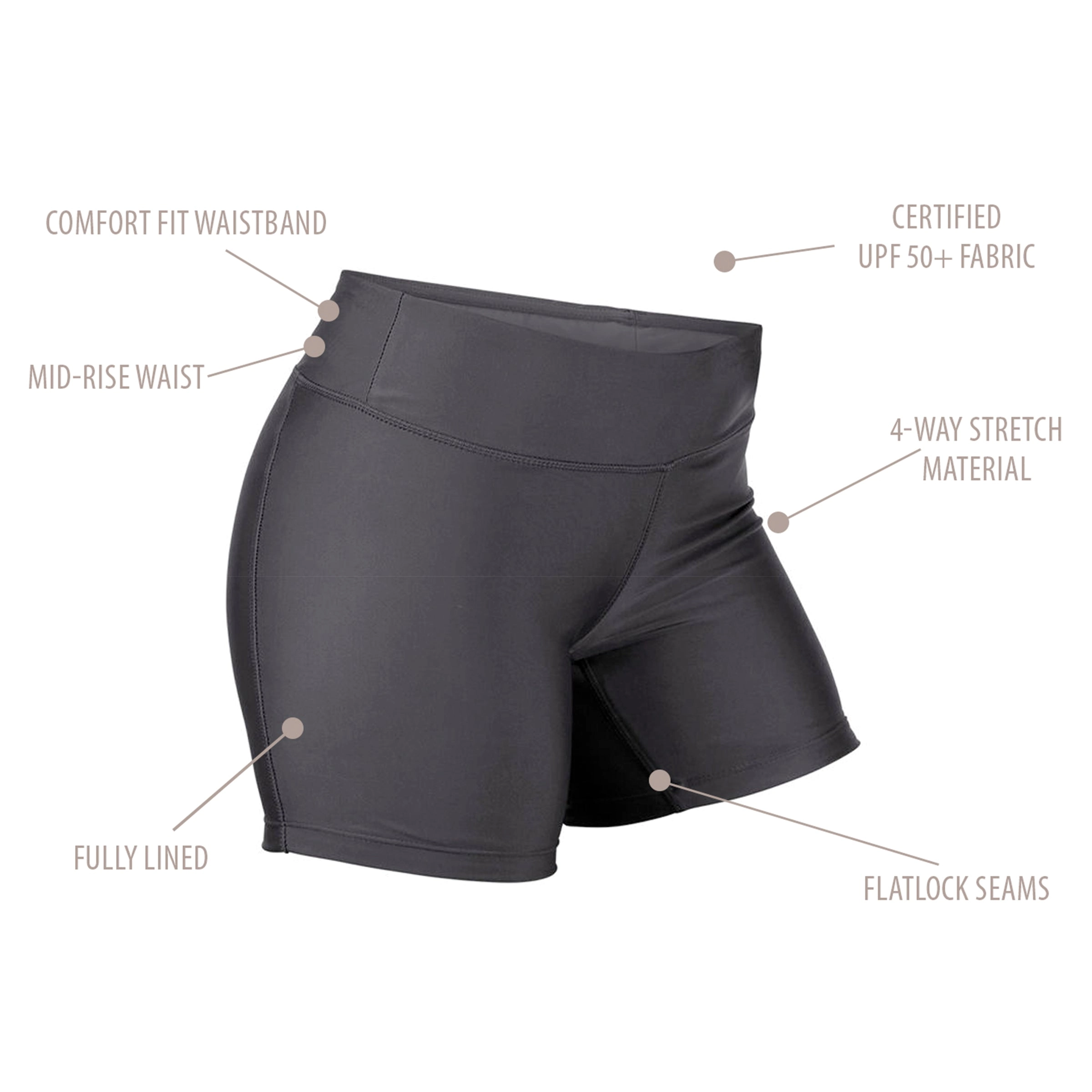 Women's Active Swim Shorts